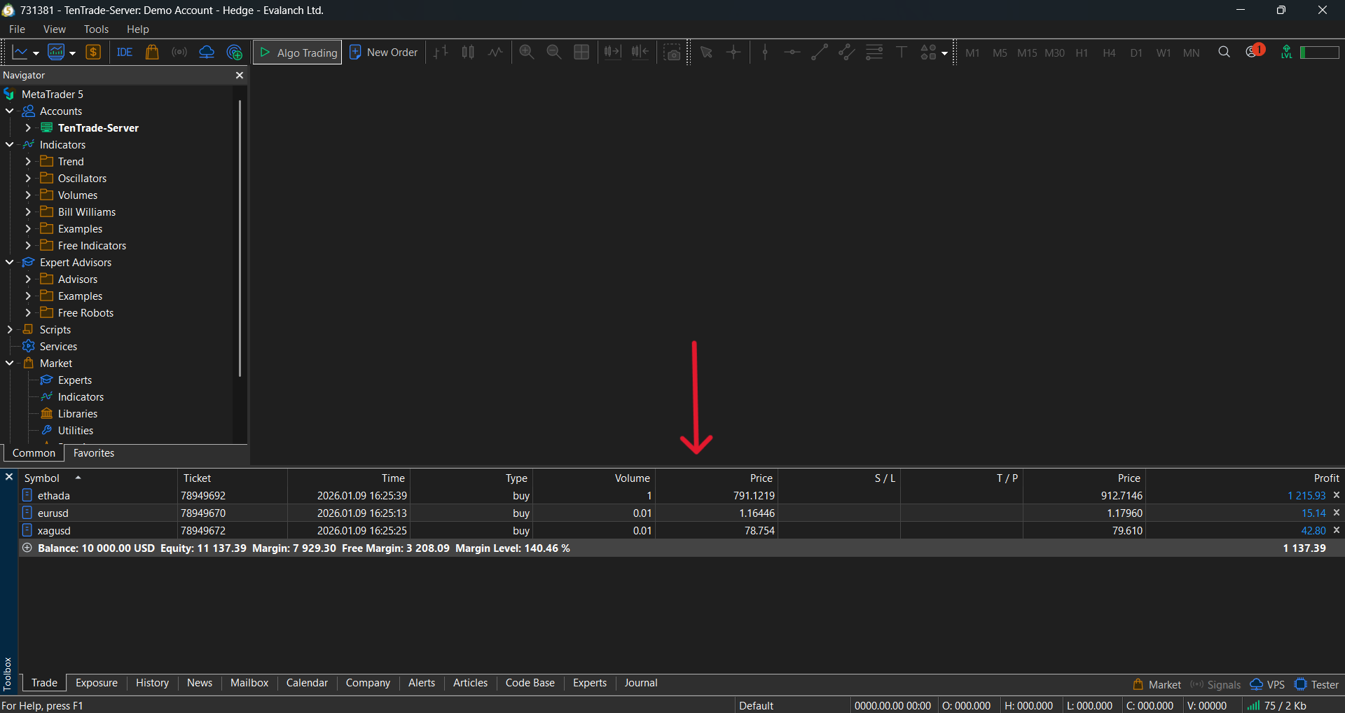 MetaTrader 5 - pannello Toolbox con scheda History
