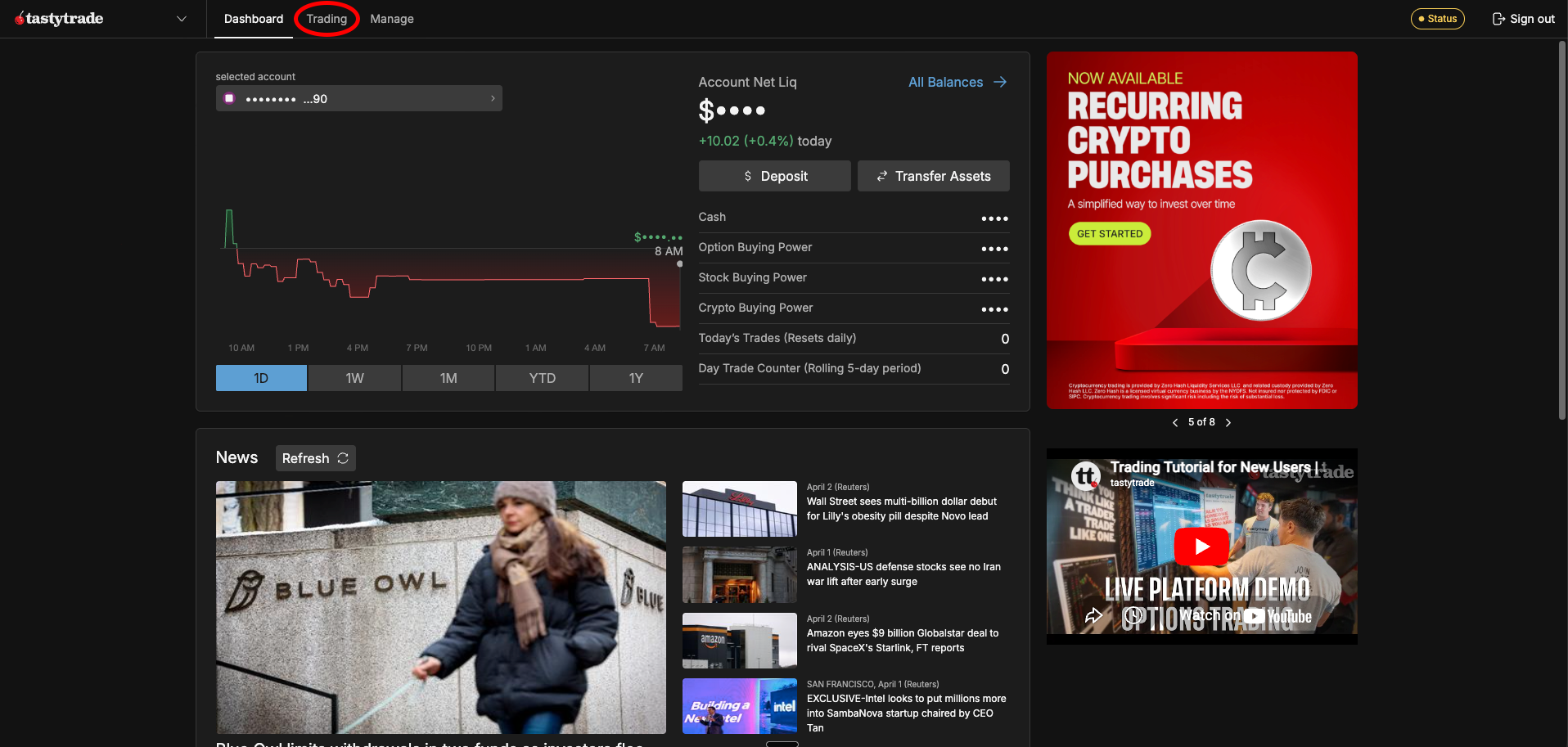 TastyTrade - homepage con la voce Trading nel menu in alto